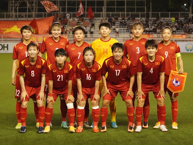 doi-hinh-doi-tuyen-nu-viet-nam-2023-danh-sach-so-ao-cau-thu-du-Wordl-cup,.