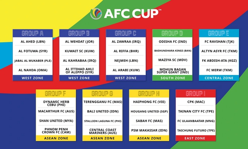 Kết quả bốc thăm của AFC Cup năm nay - Hải Phòng rơi vào bảng dễ?
