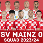 Đội hình hiện tại của Mainz 05