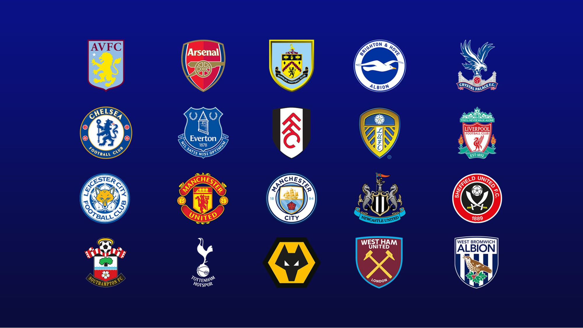 Thành viên của Premier League là những câu lạc bộ thi đấu tại đây
