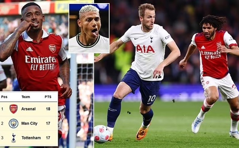 Cuộc đua bảng xếp hạng ngoại hạng Anh 2023/2024  - Arsenal và Tottenham đứng đầu 
